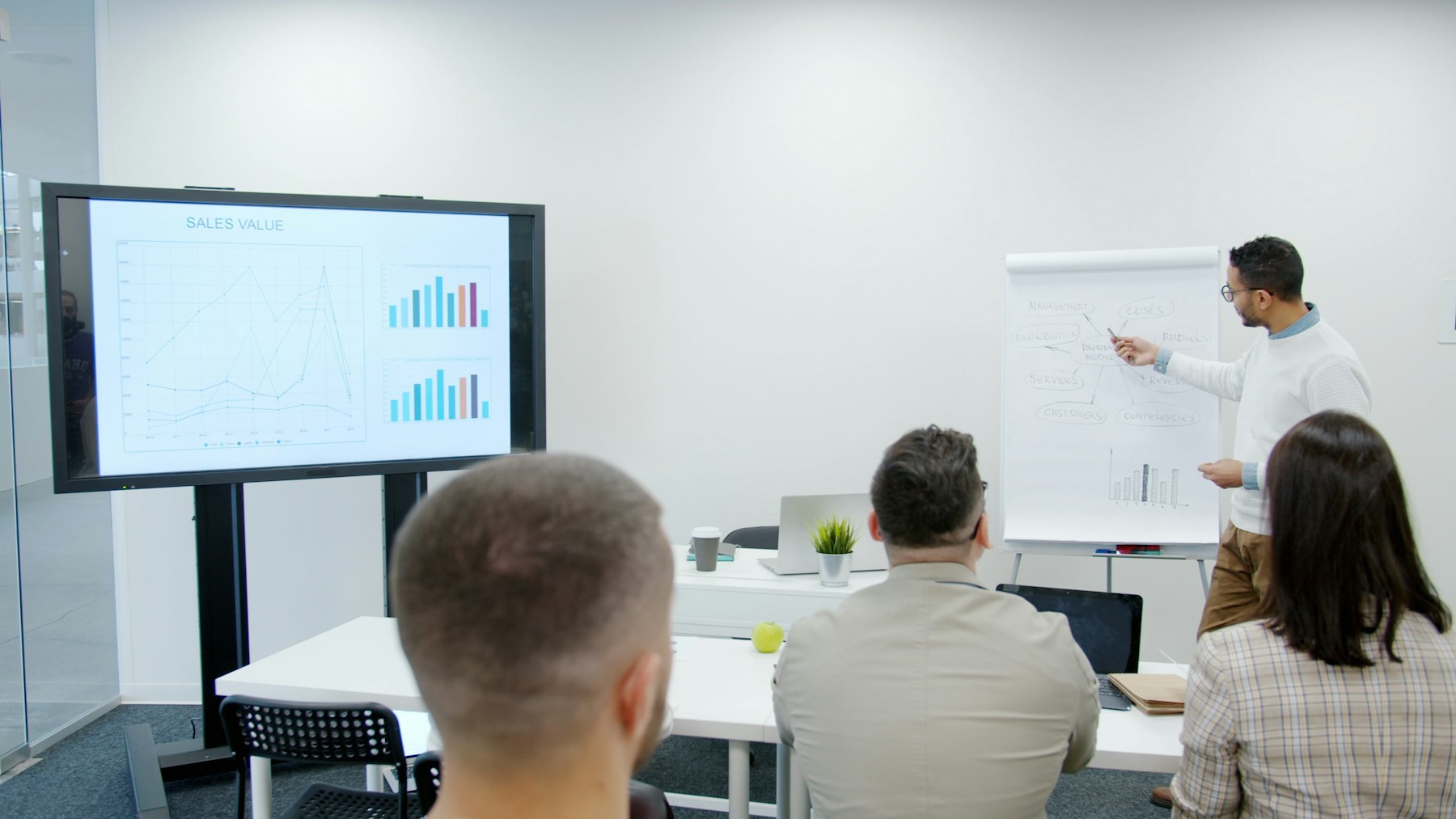 Team viewing an analytics screen together
